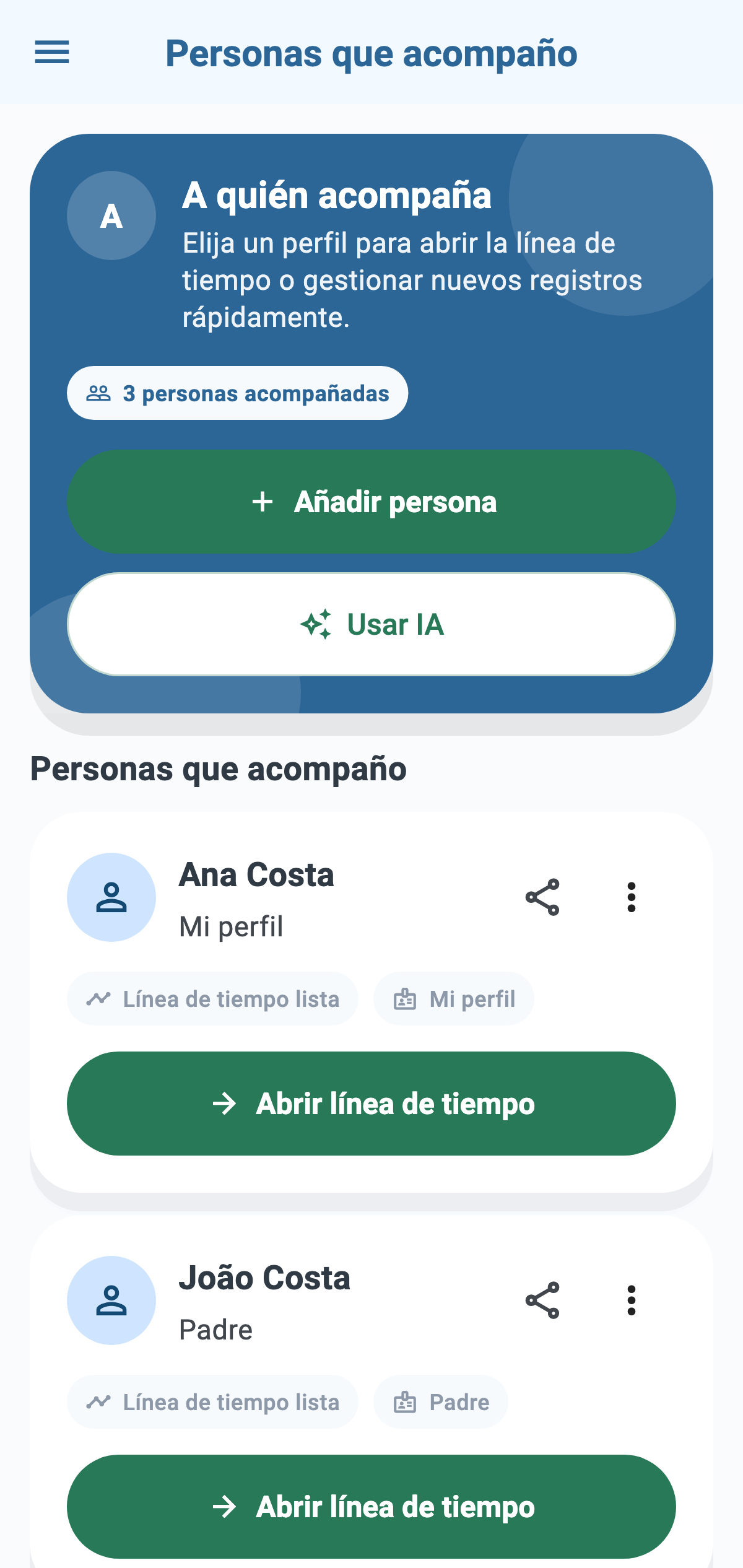 Pantalla real de CronoBem con la lista de perfiles acompañados, incluyendo a Ana Costa y João Costa
